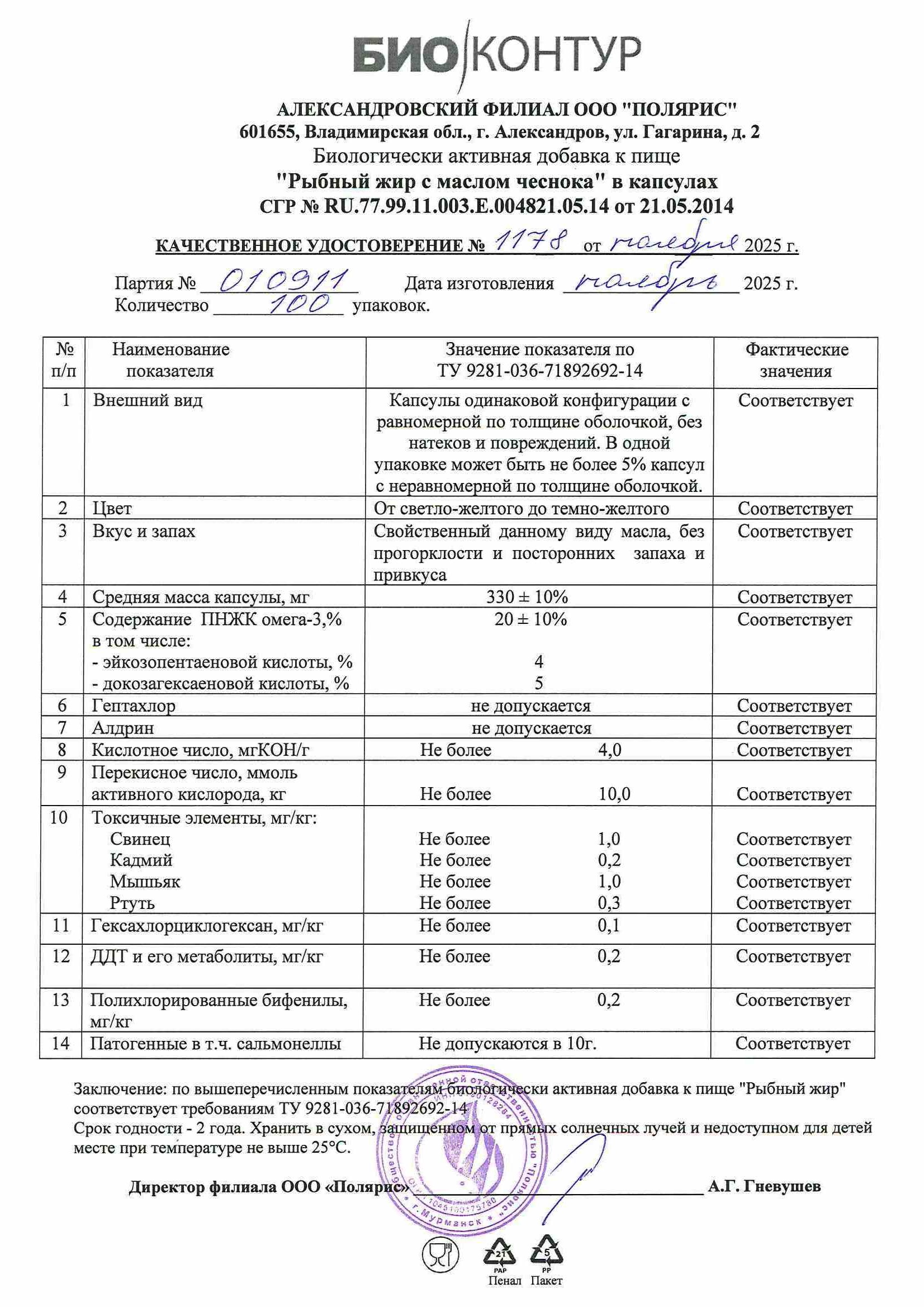 Паспорт №112025